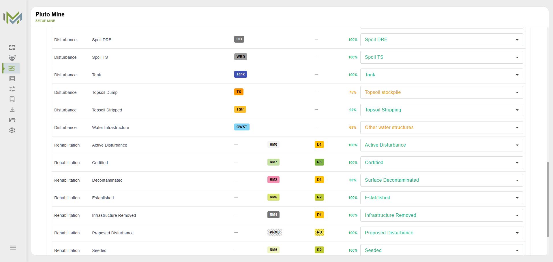 Ingest review screen pairing source data labels with proposed activity codes